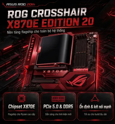 Bộ PC ASUS ROG 20th Anniversary | Ryzen 9 9950X3D2| RAM 128GB| SSD 4TB| RTX 5090 32GB